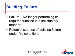 Building Failure

• Failure – No longer performing its
  required function in a satisfactory
  manner
• Potential sources of building failure
  under fire conditions




               Building Construction
                       1–22
 