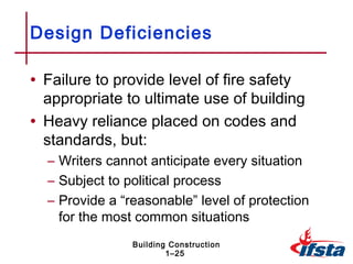 Design Deficiencies

• Failure to provide level of fire safety
  appropriate to ultimate use of building
• Heavy reliance placed on codes and
  standards, but:
  – Writers cannot anticipate every situation
  – Subject to political process
  – Provide a “reasonable” level of protection
    for the most common situations
                Building Construction
                        1–25
 