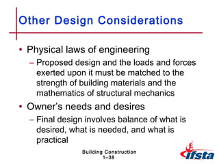 Other Design Considerations

• Physical laws of engineering
  – Proposed design and the loads and forces
    exerted upon it must be matched to the
    strength of building materials and the
    mathematics of structural mechanics
• Owner’s needs and desires
  – Final design involves balance of what is
    desired, what is needed, and what is
    practical
                Building Construction
                        1–38
 