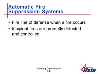 Automatic Fire
Suppression Systems

• Fire line of defense when a fire occurs
• Incipient fires are promptly detected
 and controlled




               Building Construction
                        1–6
 