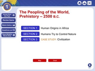 NEXT
The Peopling of the World,
Prehistory – 2500 B.C.
SECTION 1
SECTION 2
SECTION 3
Human Origins in Africa
Humans Try to Control Nature
CASE STUDY: Civilization
Map Chart
 