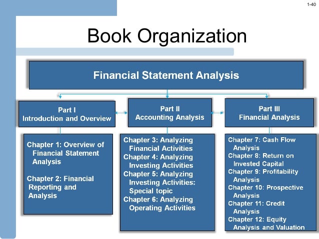 Financial Reporting Financial Statement Analysis and Valuation