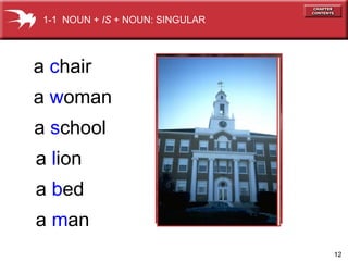 1-1 NOUN + IS + NOUN: SINGULAR

a chair
a woman
a school
a lion
a bed
a man
12

 