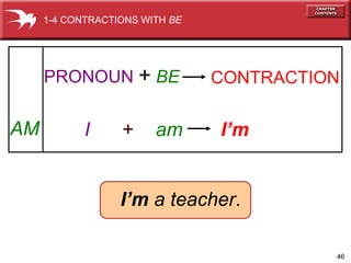 1-4 CONTRACTIONS WITH BE

PRONOUN + BE

AM

I

+

am

CONTRACTION

I’m

I’m a teacher.
46

 