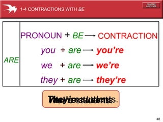 1-4 CONTRACTIONS WITH BE

PRONOUN + BE

CONTRACTION

you + are
ARE

you’re

we + are

we’re

they + are

they’re

They’restudents.
You’restudents.
We’re students.
48

 