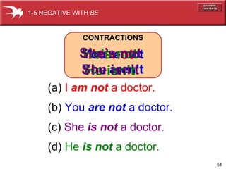 1-5 NEGATIVE WITH BE

CONTRACTIONS

She’snot
You’renot
He’snot
I’m not
You aren’t
Sheisn’t
He isn’t
(a) I am not a doctor.
(b) You are not a doctor.
(c) She is not a doctor.
(d) He is not a doctor.
54

 