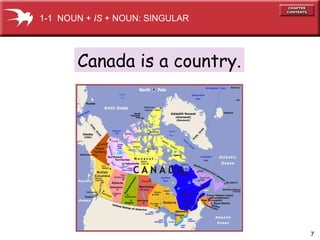 1-1 NOUN + IS + NOUN: SINGULAR

Canada is a country.

7

 