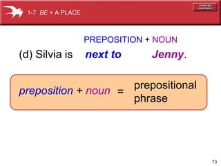 1-7 BE + A PLACE

PREPOSITION + NOUN

(d) Silvia is

next to

Jenny.

prepositional
preposition + noun =
phrase

73

 