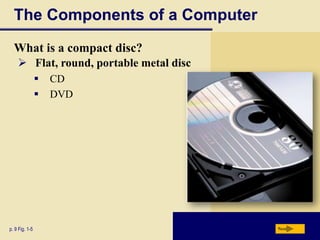 The Components of a Computer
What is a compact disc?
 Flat, round, portable metal disc



p. 9 Fig. 1-5

CD
DVD

Next

 