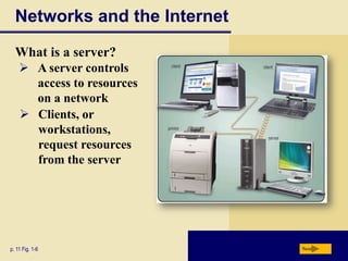 Networks and the Internet
What is a server?
 A server controls
access to resources
on a network
 Clients, or
workstations,
request resources
from the server

p. 11 Fig. 1-6

Next

 