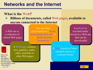 Networks and the Internet
What is the Web?
 Billions of documents, called Web pages, available to
anyone connected to the Internet
A Web site is
a collection of
related Web pages

You can share
information on a social
networking Web site or
a photo sharing
community

A Web page contains
text, graphics, audio,
video, and links to
other Web pages

Click to view
Web Link,
click Chapter 1,
Click Web Link
from left navigation,
then click Sharing Videos
below Chapter 1
p. 12 - 14

A podcast is
recorded audio
stored on a Web site
that can be
downloaded

A blog consists of timestamped articles in
a journal format

Next

 