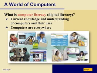 A World of Computers
What is computer literacy (digital literacy)?
 Current knowledge and understanding
of computers and their uses
 Computers are everywhere

p. 4-5 Fig. 1-1

Next

 
