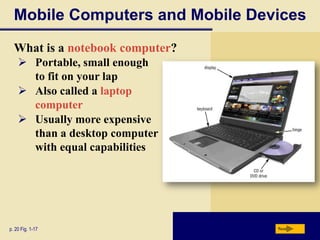 Mobile Computers and Mobile Devices
What is a notebook computer?
 Portable, small enough
to fit on your lap
 Also called a laptop
computer
 Usually more expensive
than a desktop computer
with equal capabilities

p. 20 Fig. 1-17

Next

 
