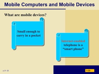 Mobile Computers and Mobile Devices
What are mobile devices?

Small enough to
carry in a pocket

Internet-enabled
telephone is a
“smart phone”

p. 21 - 22

Next

 