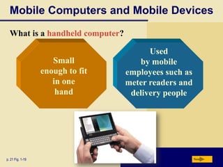 Mobile Computers and Mobile Devices
What is a handheld computer?
Small
enough to fit
in one
hand

p. 21 Fig. 1-19

Used
by mobile
employees such as
meter readers and
delivery people

Next

 