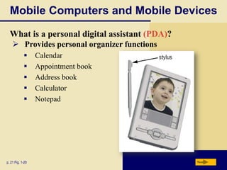 Mobile Computers and Mobile Devices
What is a personal digital assistant (PDA)?
 Provides personal organizer functions






p. 21 Fig. 1-20

Calendar
Appointment book
Address book
Calculator
Notepad

Next

 
