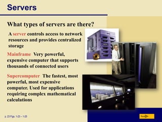 Servers
What types of servers are there?
A server controls access to network
resources and provides centralized
storage
Mainframe Very powerful,
expensive computer that supports
thousands of connected users
Supercomputer The fastest, most
powerful, most expensive
computer. Used for applications
requiring complex mathematical
calculations

p. 23 Figs. 1-23 – 1-25

Next

 