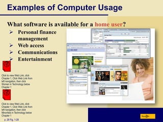 Examples of Computer Usage
What software is available for a home user?
 Personal finance
management
 Web access
 Communications
 Entertainment
Click to view Web Link, click
Chapter 1, Click Web Link from
left navigation, then click
Women in Technology below
Chapter 1

Click to view Web Link, click
Chapter 1, Click Web Link from
left navigation, then click
Minorities in Technology below
Chapter 1
p. 26 Fig. 1-28

Next

 