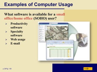 Examples of Computer Usage
What software is available for a small
office/home office (SOHO) user?





Productivity
software
Specialty
software
Web usage
E-mail

p. 28 Fig. 1-30

Next

 