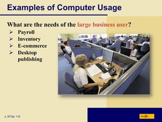 Examples of Computer Usage
What are the needs of the large business user?





Payroll
Inventory
E-commerce
Desktop
publishing

p. 30 Figs. 1-33

Next

 