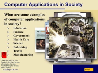 Computer Applications in Society
What are some examples
of computer applications
in society?










Education
Finance
Government
Health Care
Science
Publishing
Travel
Manufacturing

Click to view Web Link, click
Chapter 1, Click Web Link from
left navigation, then click
Handheld Navigation Devices
below Chapter 1
p. 32-36 Figs. 1-36–1-43

Next

 