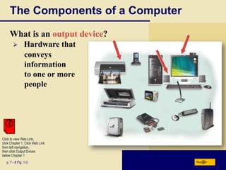 The Components of a Computer
What is an output device?


Hardware that
conveys
information
to one or more
people

Click to view Web Link,
click Chapter 1, Click Web Link
from left navigation,
then click Output Dvices
below Chapter 1
p. 7 - 8 Fig. 1-3

Next

 