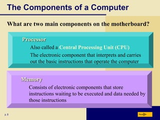 The Components of a Computer
What are two main components on the motherboard?
Processor
Also called a Central Processing Unit (CPU)
The electronic component that interprets and carries
out the basic instructions that operate the computer

Memory
Consists of electronic components that store
instructions waiting to be executed and data needed by
those instructions
p. 8

Next

 