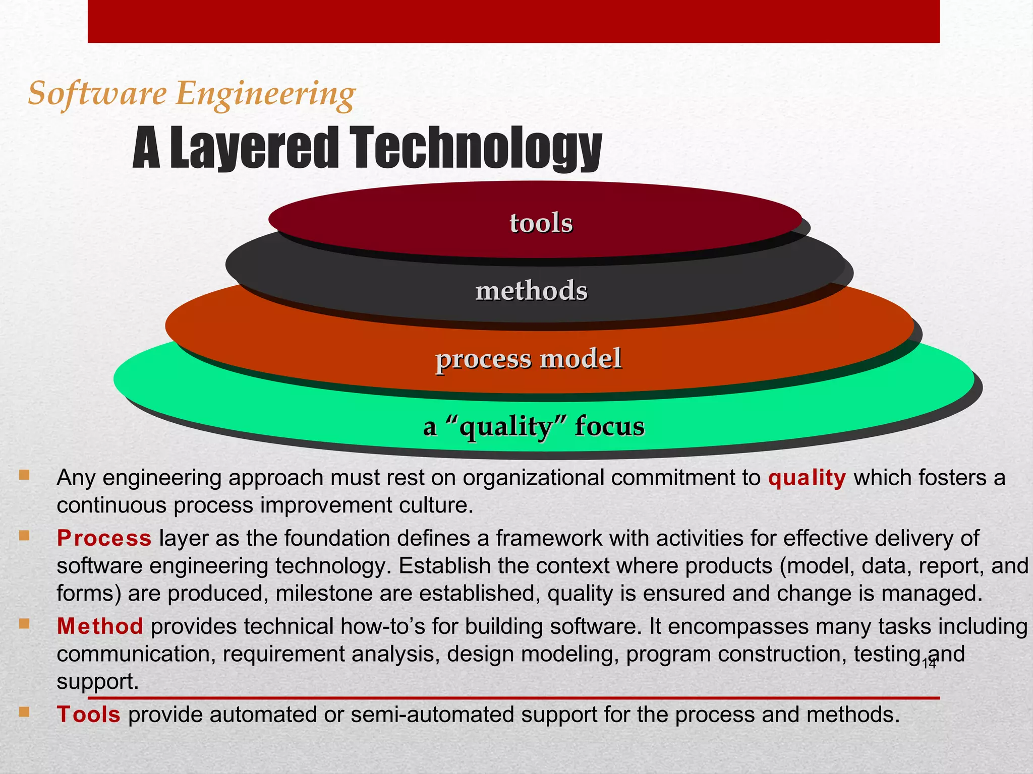 Software Engineering

A Layered Technology
tools
methods
process model
a “quality” focus








Any engineering approach must rest on organizational commitment to quality which fosters a
continuous process improvement culture.
Process layer as the foundation defines a framework with activities for effective delivery of
software engineering technology. Establish the context where products (model, data, report, and
forms) are produced, milestone are established, quality is ensured and change is managed.
Method provides technical how-to’s for building software. It encompasses many tasks including
communication, requirement analysis, design modeling, program construction, testing14
and
support.
Tools provide automated or semi-automated support for the process and methods.

 