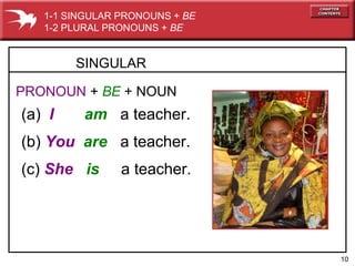 10 
1-1 SINGULAR PRONOUNS + BE 
1-2 PLURAL PRONOUNS + BE 
SINGULAR 
PRONOUN + BE + NOUN 
(a) I am a teacher. 
(b) You are a teacher. 
(c) She is a teacher. 
 