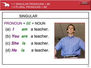 11 
1-1 SINGULAR PRONOUNS + BE 
1-2 PLURAL PRONOUNS + BE 
SINGULAR 
PRONOUN + BE + NOUN 
(a) I am a teacher. 
(b) You are a teacher. 
(c) She is a teacher. 
(d) He is a teacher. 
 