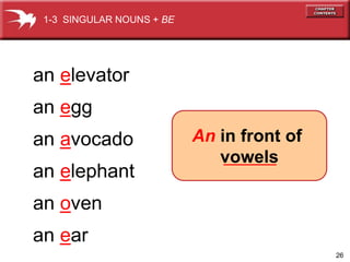 26 
1-3 SINGULAR NOUNS + BE 
an elevator 
an egg 
an avocado 
an elephant 
an oven 
an ear 
An in front of 
vowels 
 
