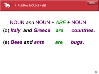 39 
1-4 PLURAL NOUNS + BE 
NOUN and NOUN + ARE + NOUN 
(d) Italy and Greece are countries. 
(e) Bees and ants are bugs. 
 