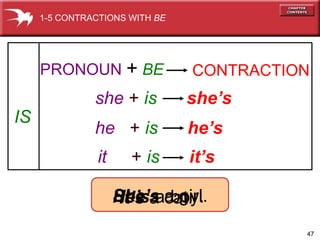 47 
1-5 CONTRACTIONS WITH BE 
she + is she’s 
he + is he’s 
SHIthe’se’s’saaacba got.iyrl.. 
IS 
PRONOUN + BE CONTRACTION 
it + is it’s 
 