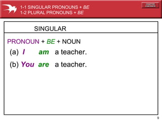 9 
1-1 SINGULAR PRONOUNS + BE 
1-2 PLURAL PRONOUNS + BE 
SINGULAR 
PRONOUN + BE + NOUN 
(a) I am a teacher. 
(b) You are a teacher. 
 
