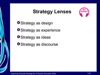 Strategy Lenses 
Strategy as design 
Strategy as experience 
Strategy as ideas 
Strategy as discourse 
Exploring Corporate Strategy 8e, © Pearson Education 2008 1-22 
 
