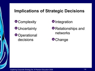 Implications of Strategic Decisions 
Complexity 
Uncertainty 
Operational 
decisions 
Integration 
Relationships and 
networks 
Change 
Exploring Corporate Strategy 8e, © Pearson Education 2008 1-6 
 