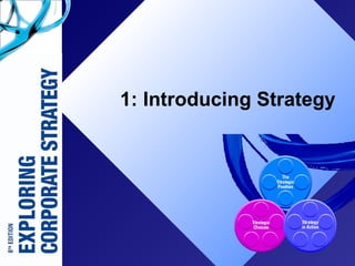 1: Introducing Strategy 
 