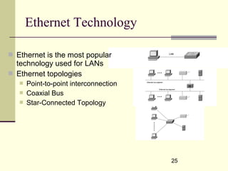 25
Ethernet Technology
 Ethernet is the most popular
technology used for LANs
 Ethernet topologies
 Point-to-point interconnection
 Coaxial Bus
 Star-Connected Topology
 