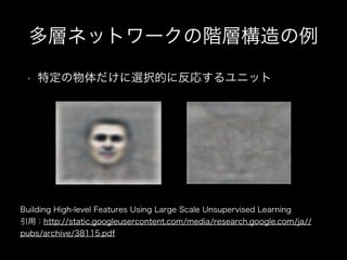 ӥͥåȥ`AӘ
? ضxkĤ˷ꤹ˥å
Building High-level Features Using Large Scale Unsupervised Learning
ãhttp://static.googleusercontent.com/media/research.google.com/ja//
pubs/archive/38115.pdf
100,000
et, only
d the lo-
ned the
uracy of
ith pre-
contrast
for face
be seen,
n learns
tractors.
age, the
reshold,
an input
than 0.
s (blue).
between
on tech-
approach can be susceptible to local minima. Results,
shown in Figure 13, con?rm that the tested neuron
indeed learns the concept of faces.
Figure 3. Top: Top 48 stimuli of the best neuron from the
test set. Bottom: The optimal stimulus according to nu-
merical constraint optimization.
4.5. Invariance properties
We would like to assess the robustness of the face de-
tector against common object transformations, e.g.,
translation, scaling and out-of-plane rotation. First,
Building high-level features using large-scale unsupervised learning
e (left) and out-of-plane (3D) rotation (right)
perties of the best feature.
Figure 6. Visualization of the cat face neu
human body neuron (right).
For the ease of interpretation, these da
positive-to-negative ratio identical to the
 