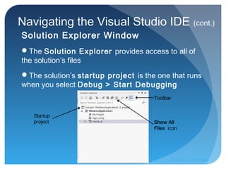 Navigating the Visual Studio IDE (cont.)
Solution Explorer Window
The Solution Explorer provides access to all of
the solution’s files
The solution’s startup project is the one that runs
when you select Debug > Start Debugging
Show All
Files icon
Toolbar
Startup
project
Prepared by:: Pork Naron
 