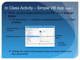  When you first begin working in the IDE, it is in Design
Mode
 The text in the Form’s title bar is determined by the Form’s Text
property
 Change the value of the property Text as shown above and
then press Enter
In Class Activity – Simple VB App (cont.)
Name and type
of object
Property
value
Selected property
Property
description
Prepared by:: Pork Naron
 