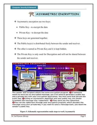 Computer Security (Cryptography) Ch01 | PDF