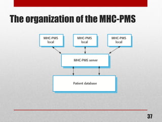 The organization of the MHC-PMS
37
 