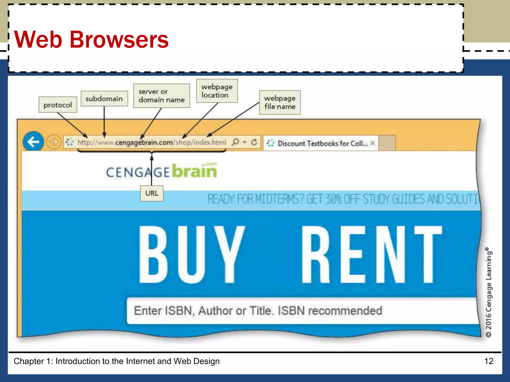 Chapter 1: Introduction to the Internet and Web Design 12
Web Browsers
 