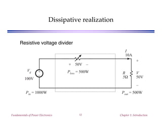 Fundamentals of Power Electronics Chapter 1: Introduction12
Dissipative realization
Resistive voltage divider
+
–
R
5Ω
+
V
50V
–
Vg
100V
I
10A
+ 50V –
Ploss = 500W
Pout = 500WPin = 1000W
 