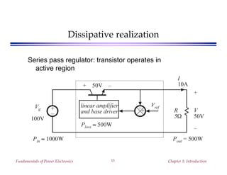 Fundamentals of Power Electronics Chapter 1: Introduction13
Dissipative realization
Series pass regulator: transistor operates in
active region
+
–
R
5Ω
+
V
50V
–
Vg
100V
I
10A+ 50V –
Ploss ≈ 500W
Pout = 500WPin ≈ 1000W
+–linear amplifier
and base driver
Vref
 