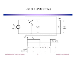 Fundamentals of Power Electronics Chapter 1: Introduction14
Use of a SPDT switch
+
–
R
+
v(t)
50 V
–
1
2
+
vs(t)
–
Vg
100 V
I
10 A
vs(t)
Vg
DTs
(1 – D) Ts
0
t
switch
position: 1 2 1
Vs = DVg
 