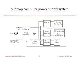 Fundamentals of Power Electronics Chapter 1: Introduction21
A laptop computer power supply system
vac(t)
iac(t) Charger
PWM
Rectifier
Lithium
battery
ac line input
85–265 Vrms
Inverter
Buck
converter
Boost
converter
Display
backlighting
Microprocessor
Power
management
Disk
drive
 