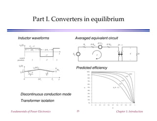 Fundamentals of Power Electronics Chapter 1: Introduction25
Part I. Converters in equilibrium
iL(t)
t0 DTs
Ts
I
iL(0) Vg – V
L
iL(DTs)
∆iL
– V
L
vL(t) Vg – V
t
– V
D'TsDTs
switch
position: 1 2 1
RL
+
–Vg
D' RD
+
–
D' VDD Ron
R
+
V
–
I
D' : 1
Inductor waveforms Averaged equivalent circuit
D
η RL/R = 0.1
0.02
0.01
0.05
0.002
0 0.1 0.2 0.3 0.4 0.5 0.6 0.7 0.8 0.9 1
0%
10%
20%
30%
40%
50%
60%
70%
80%
90%
100%
Predicted efficiency
Discontinuous conduction mode
Transformer isolation
 