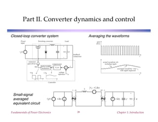Fundamentals of Power Electronics Chapter 1: Introduction28
Part II. Converter dynamics and control
+
–
+
v(t)
–
vg(t)
Switching converterPower
input
Load
–+
R
compensator
Gc(s)
vref
voltage
reference
v
feedback
connection
pulse-width
modulator
vc
transistor
gate driver
δ(t)
δ(t)
TsdTs t t
vc(t)
Controller
t
t
gate
drive
actual waveform v(t)
including ripple
averaged waveform <v(t)>Ts
with ripple neglected
+
– I d(t)vg(t)
+
–
L
Vg – V d(t)
+
v(t)
–
RCI d(t)
1 : D D' : 1
Closed-loop converter system Averaging the waveforms
Small-signal
averaged
equivalent circuit
 